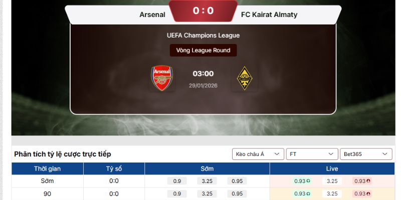 Soi kèo Arsenal vs FC Kairat Almaty